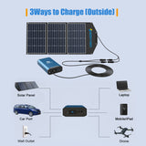 193Wh Portable Power Station