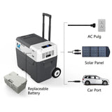 Cooler Combo, Portable Battery Powered Fridge Freezer (32 QT Capacity) & Extra 173Wh Battery - Sunrise Sales