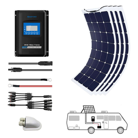 440Watts Flexible Solar RV Kit W/ 40A Waterproof Charge Controller