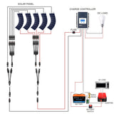 Complete Solar Power Systems - Flexible for RV, Boat, Camping, Construction, Adventure