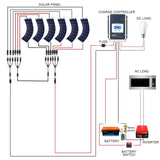 Complete Solar Power Systems - Flexible for RV, Boat, Camping, Construction, Adventure