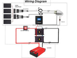 400W 12V  Poly Solar RV Kits, 40A MPPT Charge Controller - Sunrise Sales