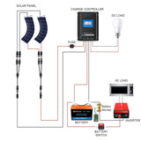 Complete Solar Power Systems - Flexible for RV, Boat, Camping, Construction, Adventure