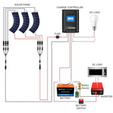 Complete Solar Power Systems - Flexible for RV, Boat, Camping, Construction, Adventure