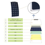 330Watts Flexible Solar Power Kit , 30A MPPT Charge Controller - Sunrise Sales