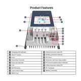 Complete Solar Power Systems - Flexible for RV, Boat, Camping, Construction, Adventure