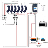 Complete Solar Power Systems - Flexible for RV, Boat, Camping, Construction, Adventure