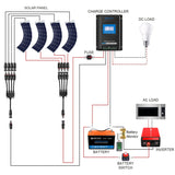 Complete Solar Power Systems - Flexible for RV, Boat, Camping, Construction, Adventure